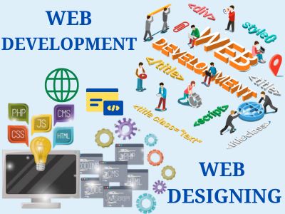 Website Developmen Services