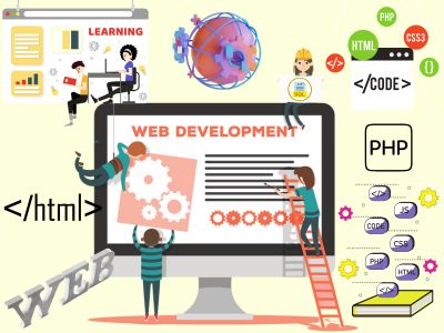 Website Development Course