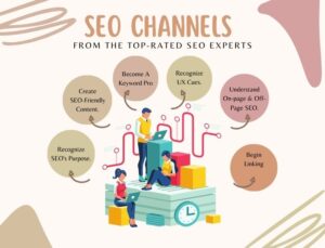 SEO Services