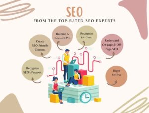 SEO Services