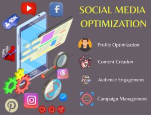 Social Media Optimization services