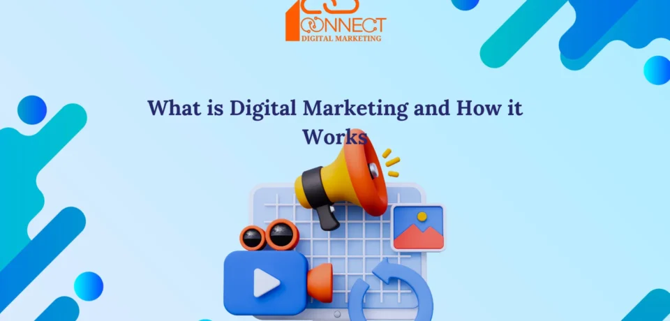 What is digital marketing and how it works - iConnect Digital Marketing banner