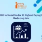 Top 10 highest paying digital marketing jobs in 2025 from SEO to social media by iConnectDM