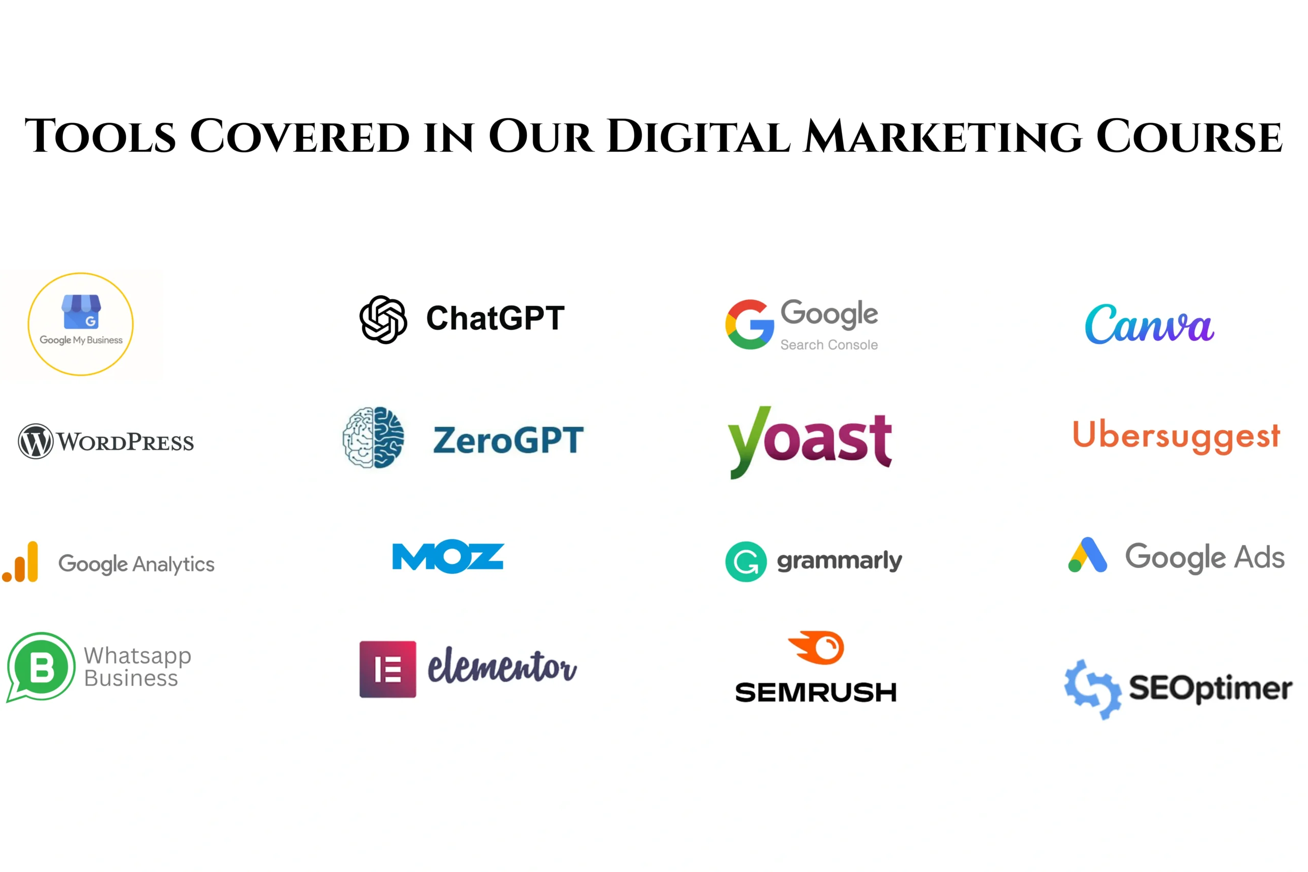 Digital marketing course tools and SEO tools list including ChatGPT, Google Analytics, Canva, SEMrush, Yoast SEO, and WordPress