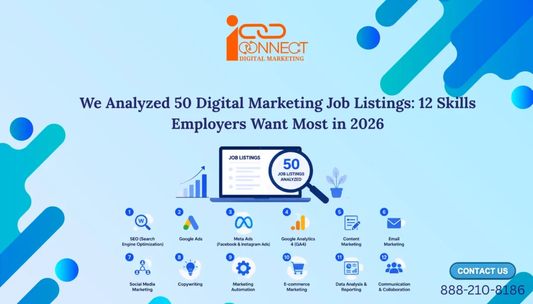Infographic showing the 12 most in-demand digital marketing skills employers want in 2026 based on an analysis of 50 job listings, including SEO, Google Ads, Meta Ads, GA4, content marketing, and marketing automation.