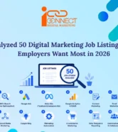 Infographic showing the 12 most in-demand digital marketing skills employers want in 2026 based on an analysis of 50 job listings, including SEO, Google Ads, Meta Ads, GA4, content marketing, and marketing automation.