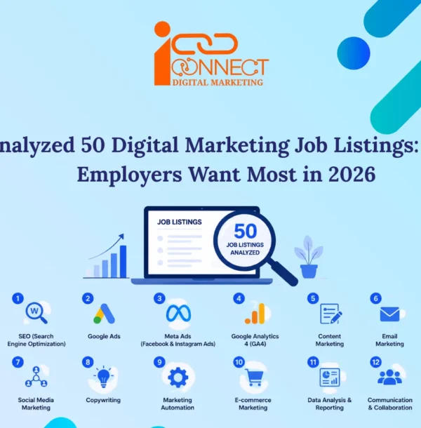 Infographic showing the 12 most in-demand digital marketing skills employers want in 2026 based on an analysis of 50 job listings, including SEO, Google Ads, Meta Ads, GA4, content marketing, and marketing automation.