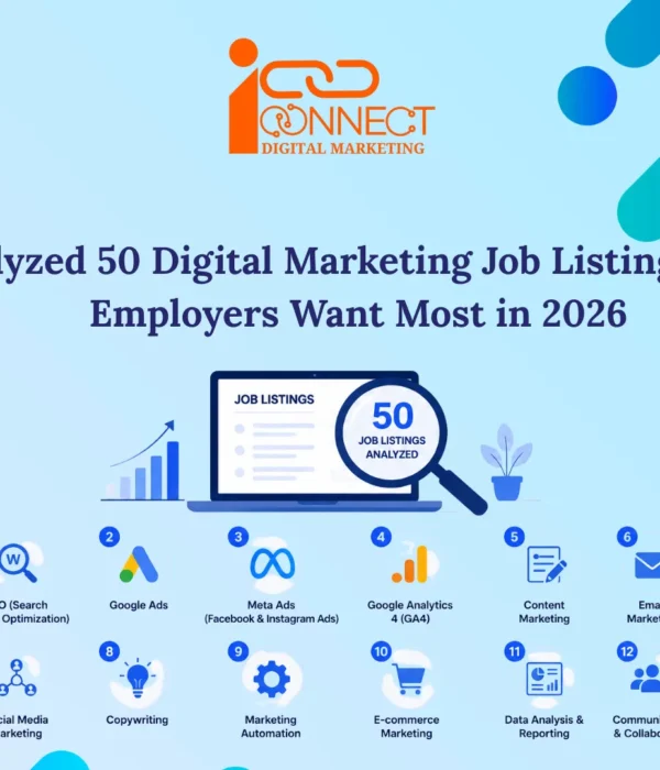 Infographic showing the 12 most in-demand digital marketing skills employers want in 2026 based on an analysis of 50 job listings, including SEO, Google Ads, Meta Ads, GA4, content marketing, and marketing automation.