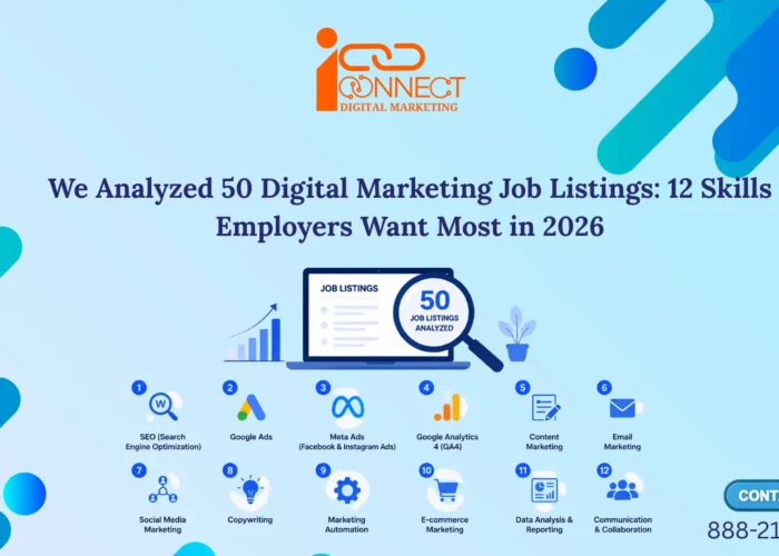 Infographic showing the 12 most in-demand digital marketing skills employers want in 2026 based on an analysis of 50 job listings, including SEO, Google Ads, Meta Ads, GA4, content marketing, and marketing automation.