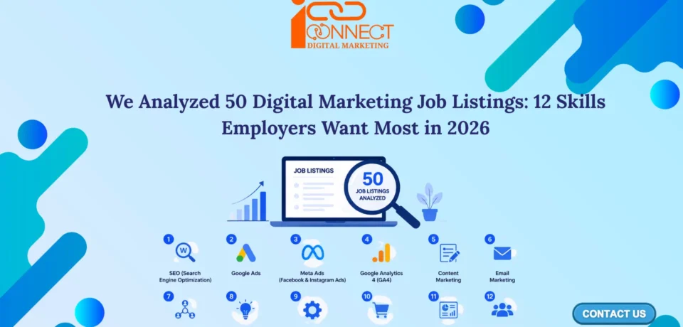 Infographic showing the 12 most in-demand digital marketing skills employers want in 2026 based on an analysis of 50 job listings, including SEO, Google Ads, Meta Ads, GA4, content marketing, and marketing automation.