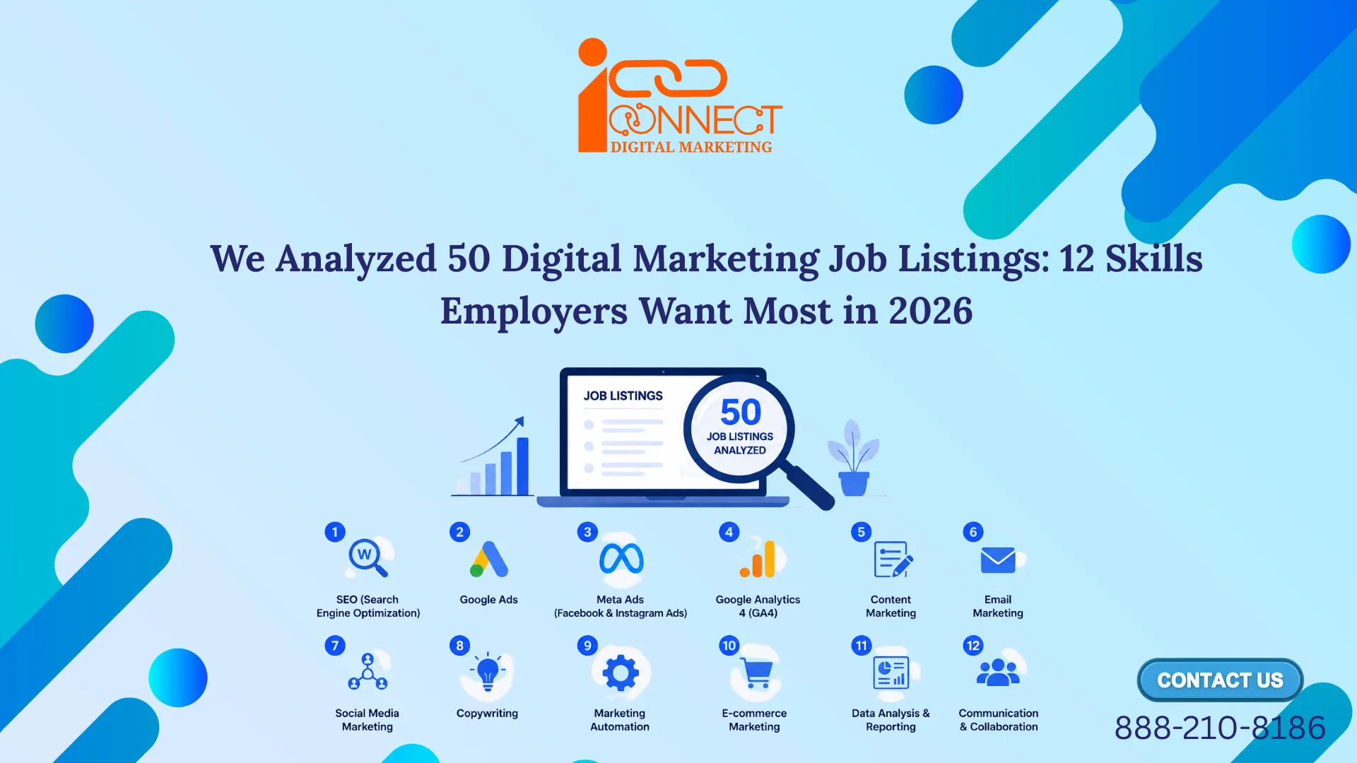 Infographic showing the 12 most in-demand digital marketing skills employers want in 2026 based on an analysis of 50 job listings, including SEO, Google Ads, Meta Ads, GA4, content marketing, and marketing automation.