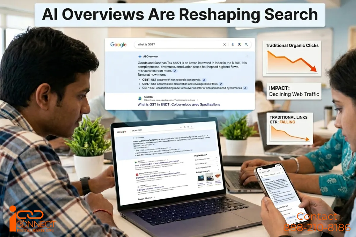 Illustration showing how Google AI Overviews are reshaping search results, reducing traditional organic clicks and changing website traffic patterns.
