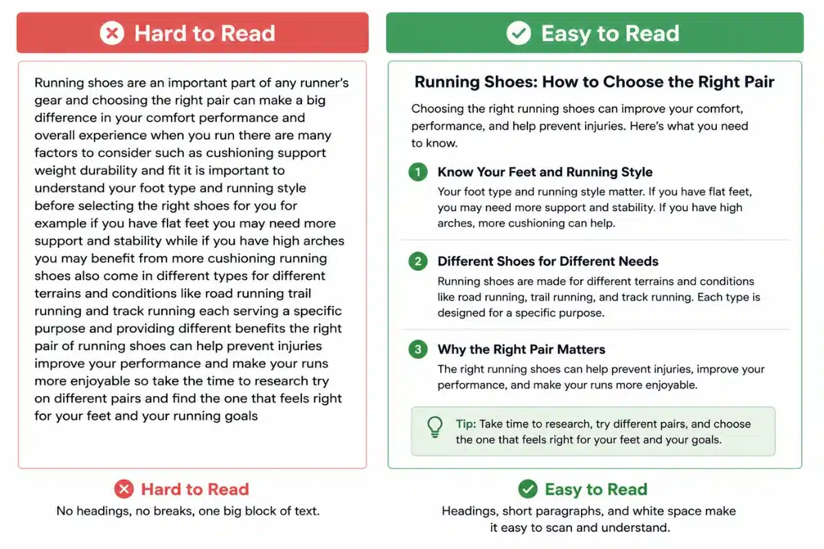 Comparison of hard-to-read and easy-to-read content using headings, short paragraphs and white space