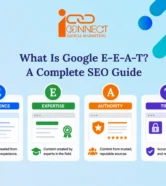 Google E-E-A-T showing experience, expertise, authority, and trust in SEO
