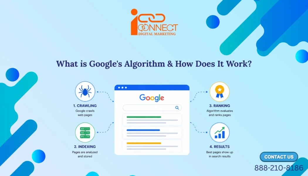 Google Search algorithm explained through crawling, indexing, ranking and search results