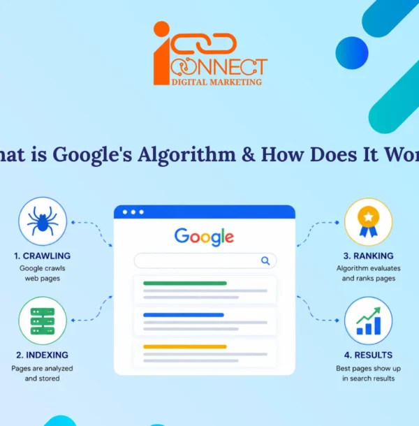 Google Search algorithm explained through crawling, indexing, ranking and search results