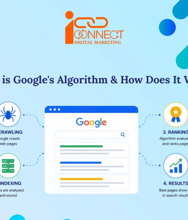 Google Search algorithm explained through crawling, indexing, ranking and search results