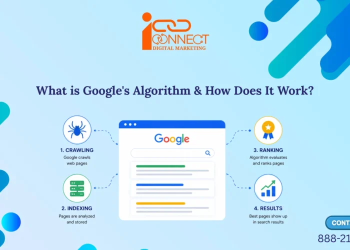 Google Search algorithm explained through crawling, indexing, ranking and search results