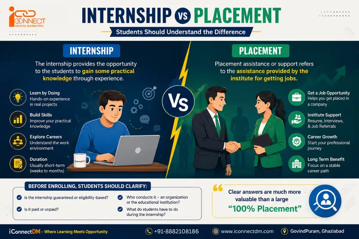Infographic comparing internship and placement support for students