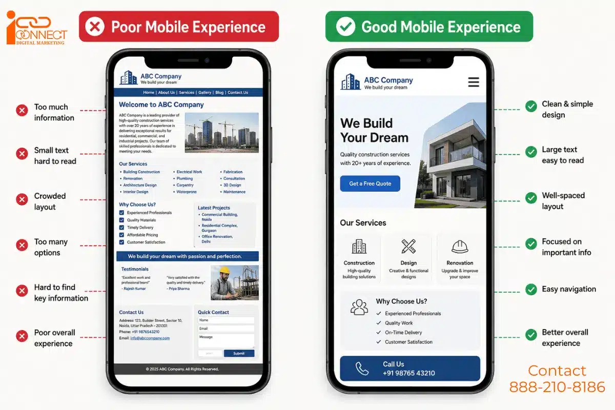 Comparison of poor and good mobile website experiences