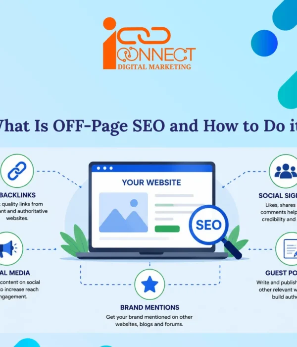 Off-page SEO infographic showing backlinks, social media, guest posting, brand mentions and social signals