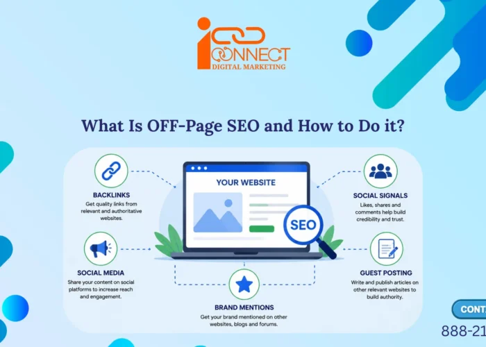 Off-page SEO infographic showing backlinks, social media, guest posting, brand mentions and social signals