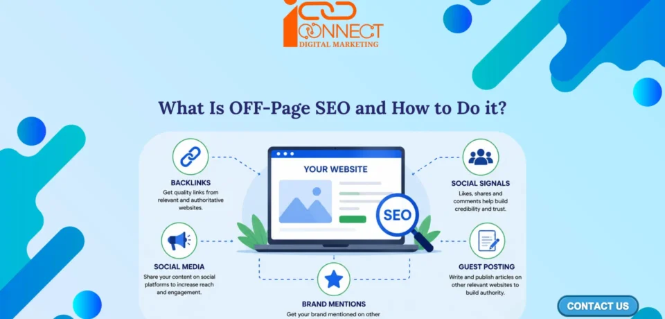 Off-page SEO infographic showing backlinks, social media, guest posting, brand mentions and social signals