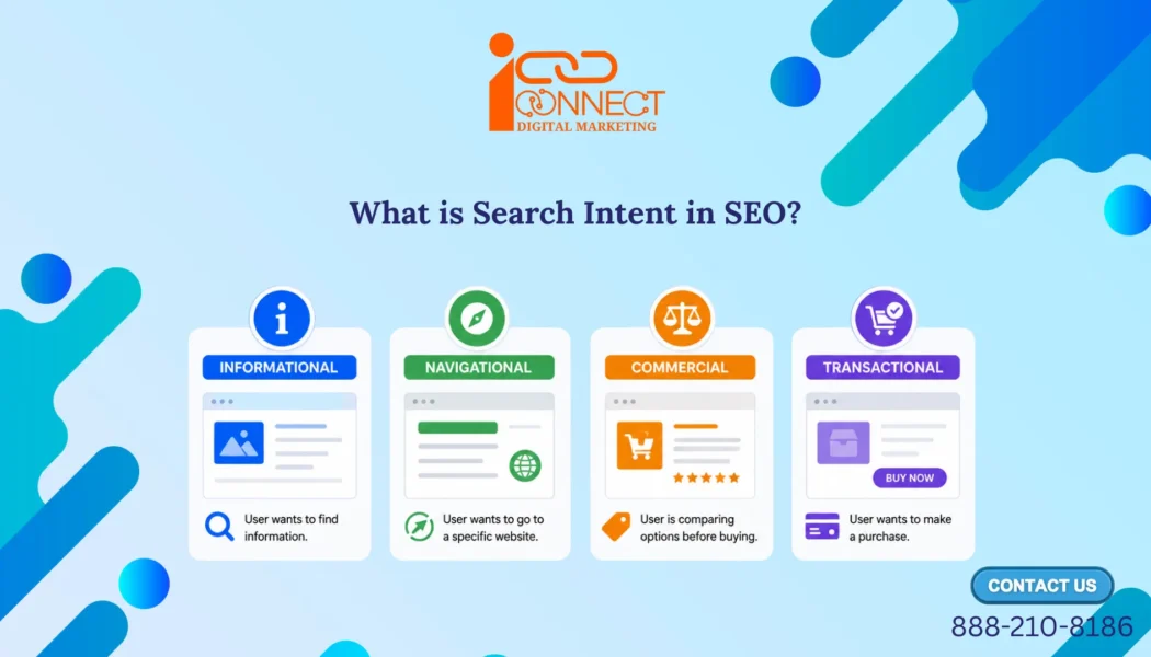 SEO search intent types including informational, navigational, commercial, and transactional search queries.