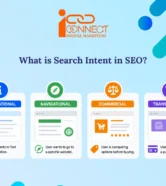 SEO search intent types including informational, navigational, commercial, and transactional search queries.