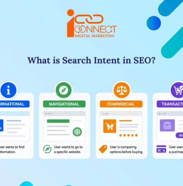 SEO search intent types including informational, navigational, commercial, and transactional search queries.