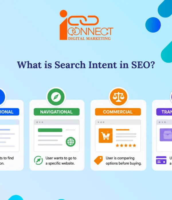 SEO search intent types including informational, navigational, commercial, and transactional search queries.