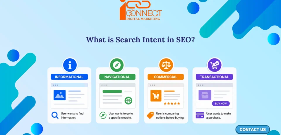 SEO search intent types including informational, navigational, commercial, and transactional search queries.