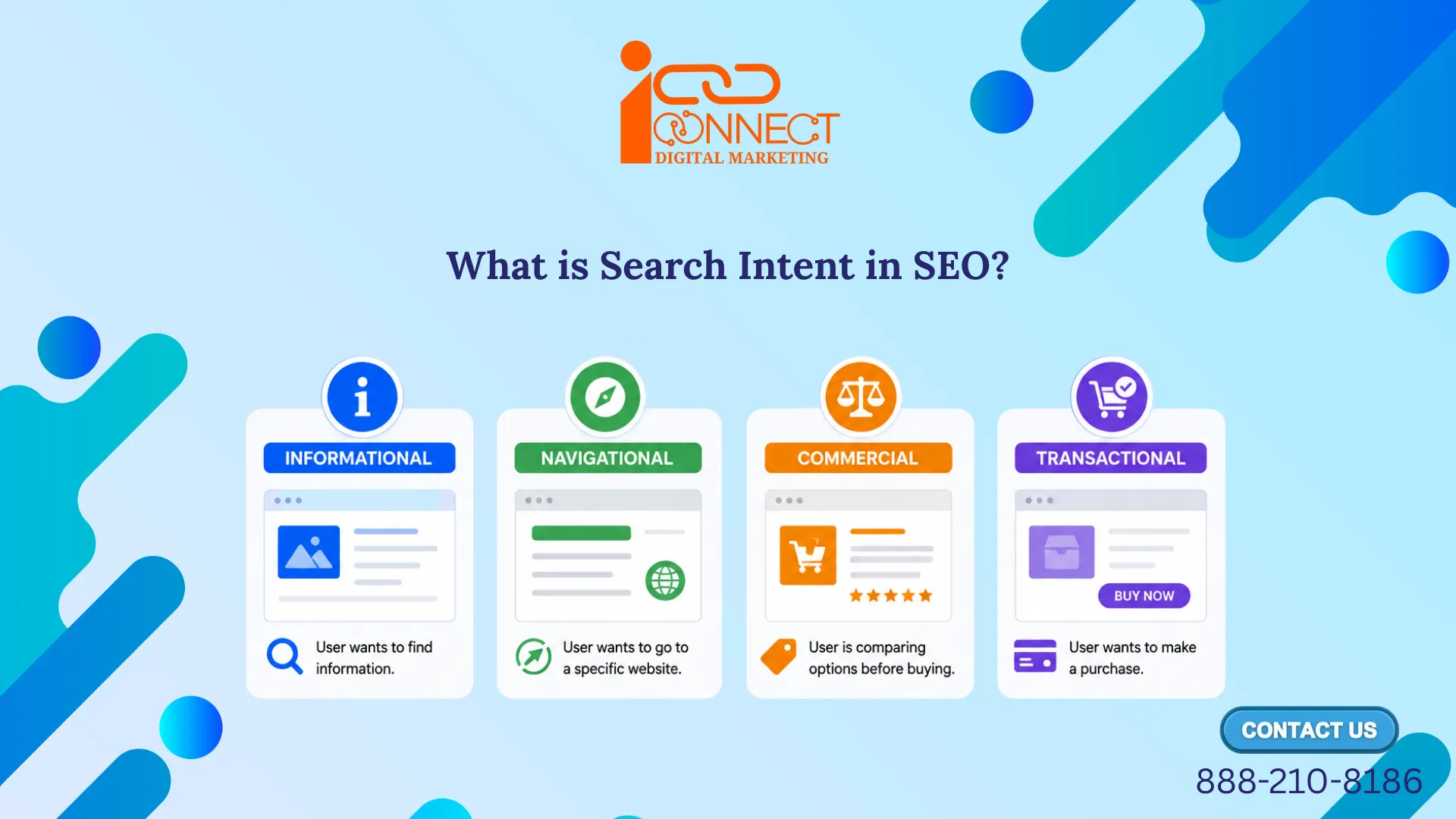 SEO search intent types including informational, navigational, commercial, and transactional search queries.