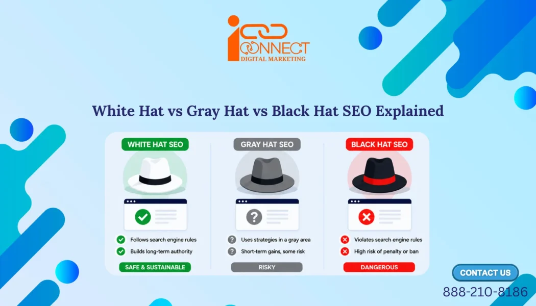 White hat, gray hat and black hat SEO comparison showing safe, risky and prohibited SEO practices