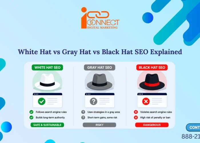 White hat, gray hat and black hat SEO comparison showing safe, risky and prohibited SEO practices