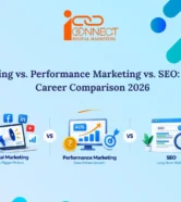 Digital marketing vs performance marketing vs SEO career comparison for 2026