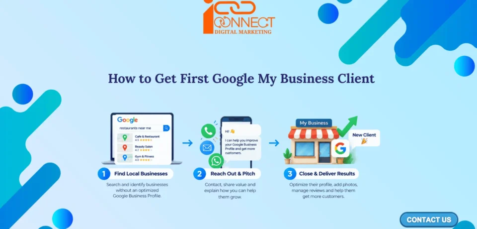 How to get your first Google Business Profile client by finding local businesses, reaching out and delivering results