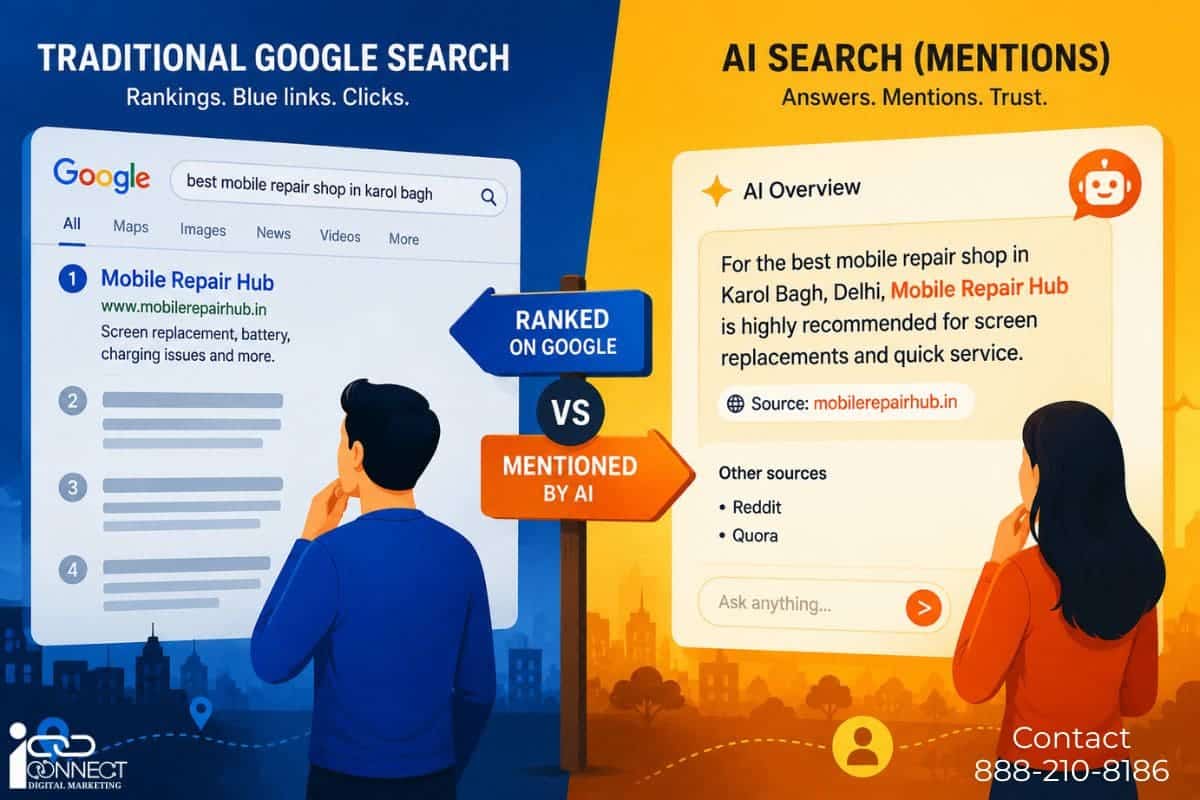 Traditional Google Search rankings compared with AI search mentions and AI-generated answers